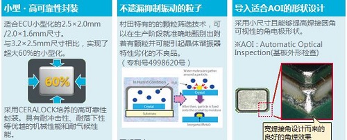 盤(pán)點(diǎn)一下村田旗下汽車用Crystal的優(yōu)勢(shì)都有哪些?